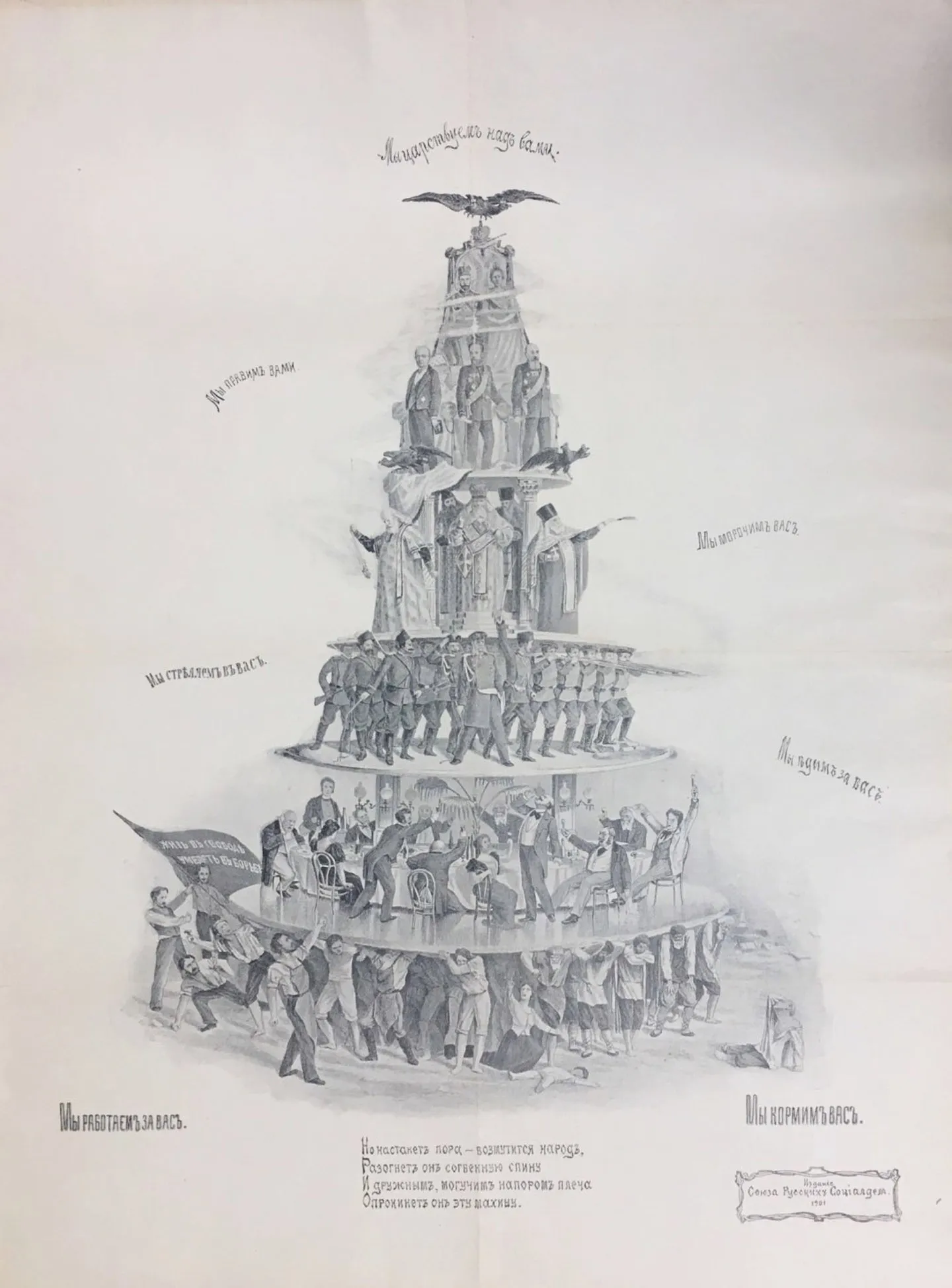 The Pyramid of the Capitalist System allegorical political print (c. 1900)